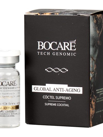 GLOBAL ANTI-AGING